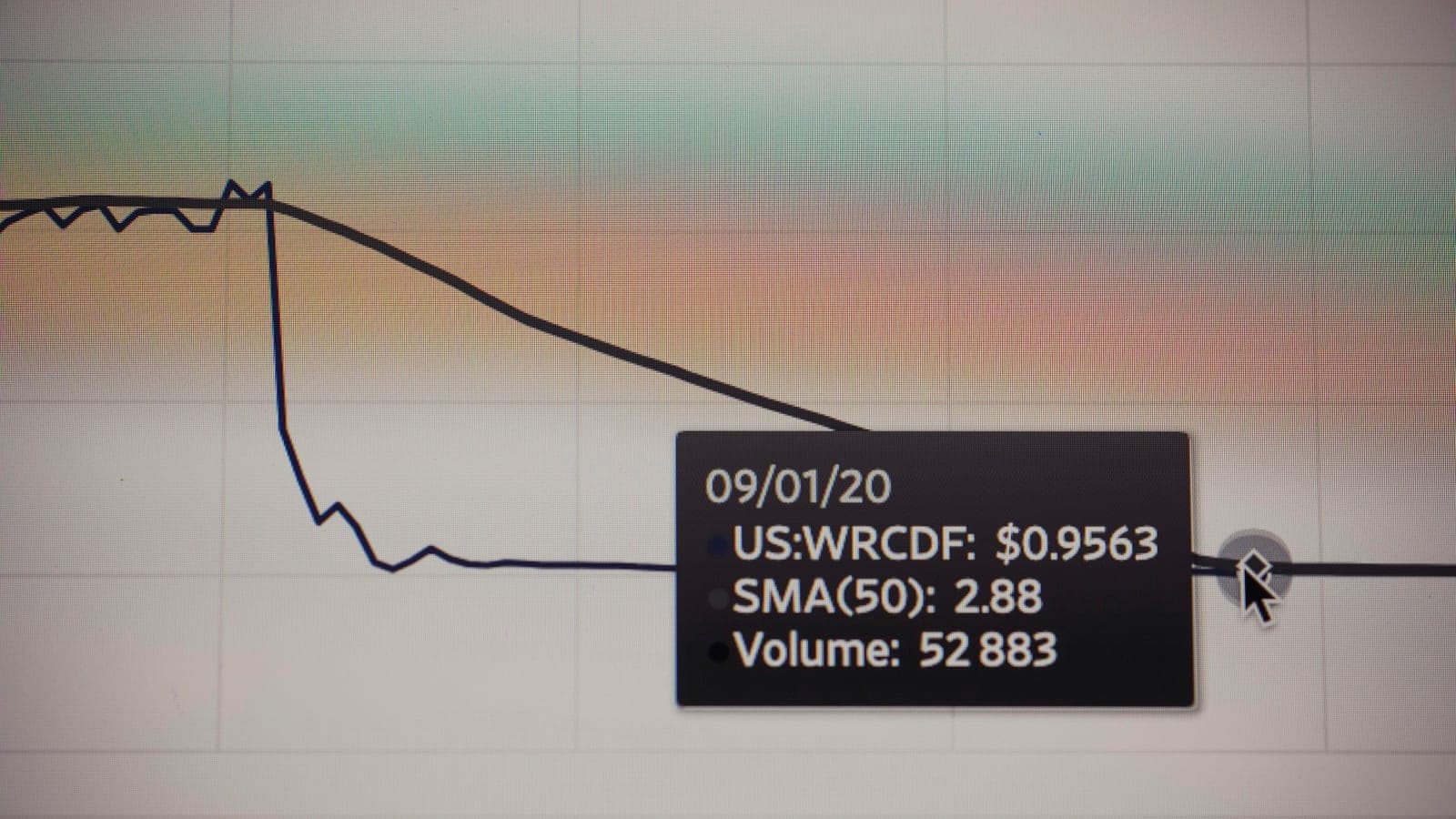 Stock market chart value. Made with analog vintage lens, Leica APO Macro Elmarit-R 2.8 100mm (Year: 1993)